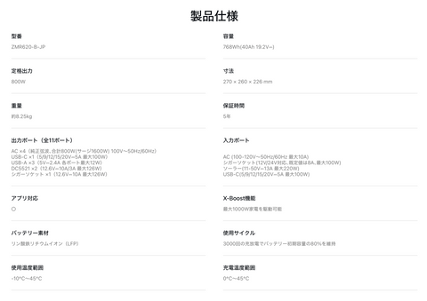 EcoFlow RIVER 2 Pro 極美品